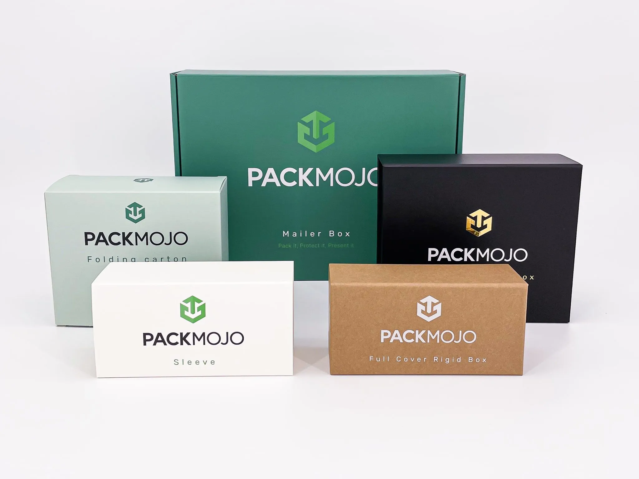 custom packaging blog