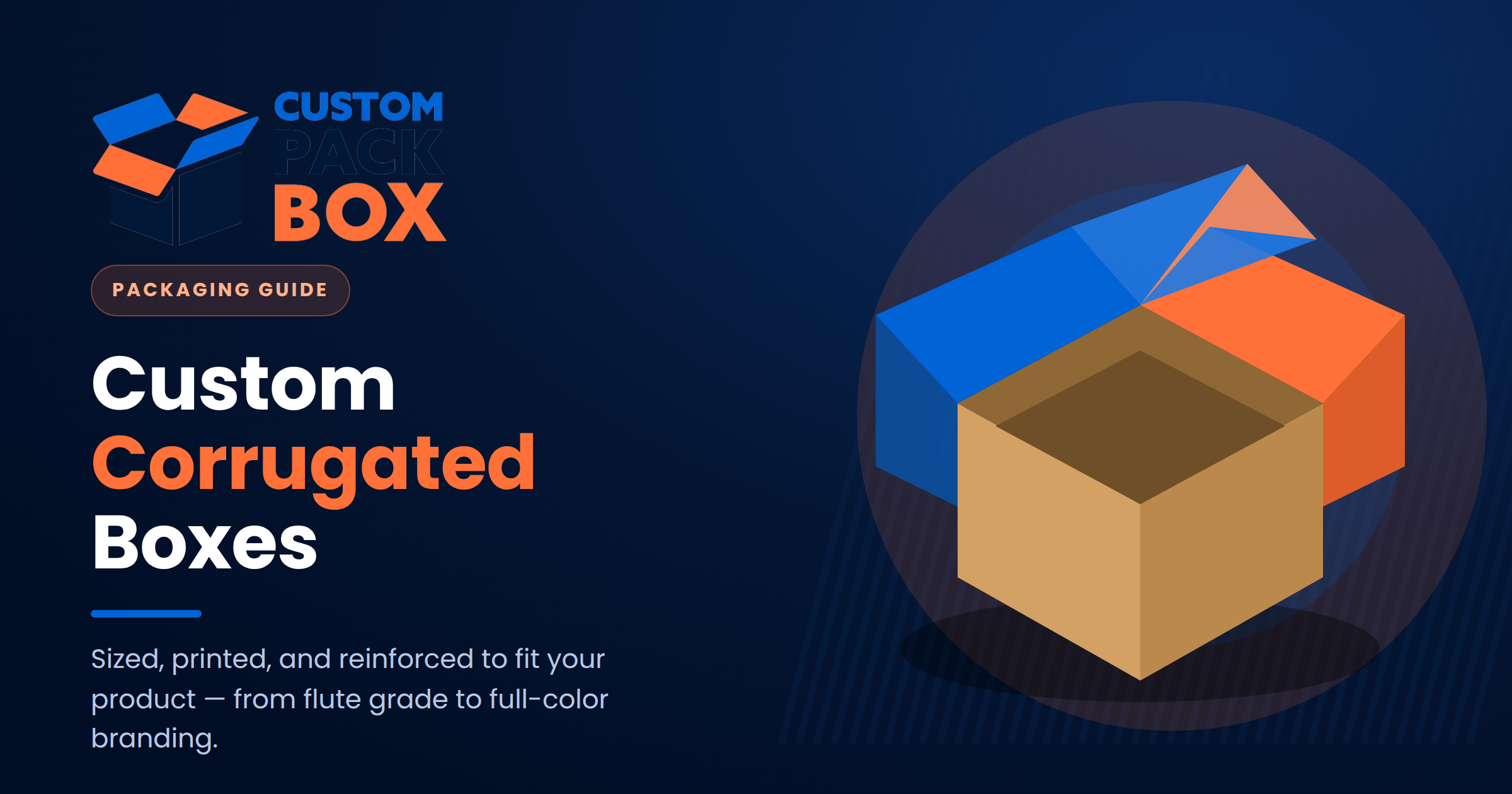 What Makes a Box Custom