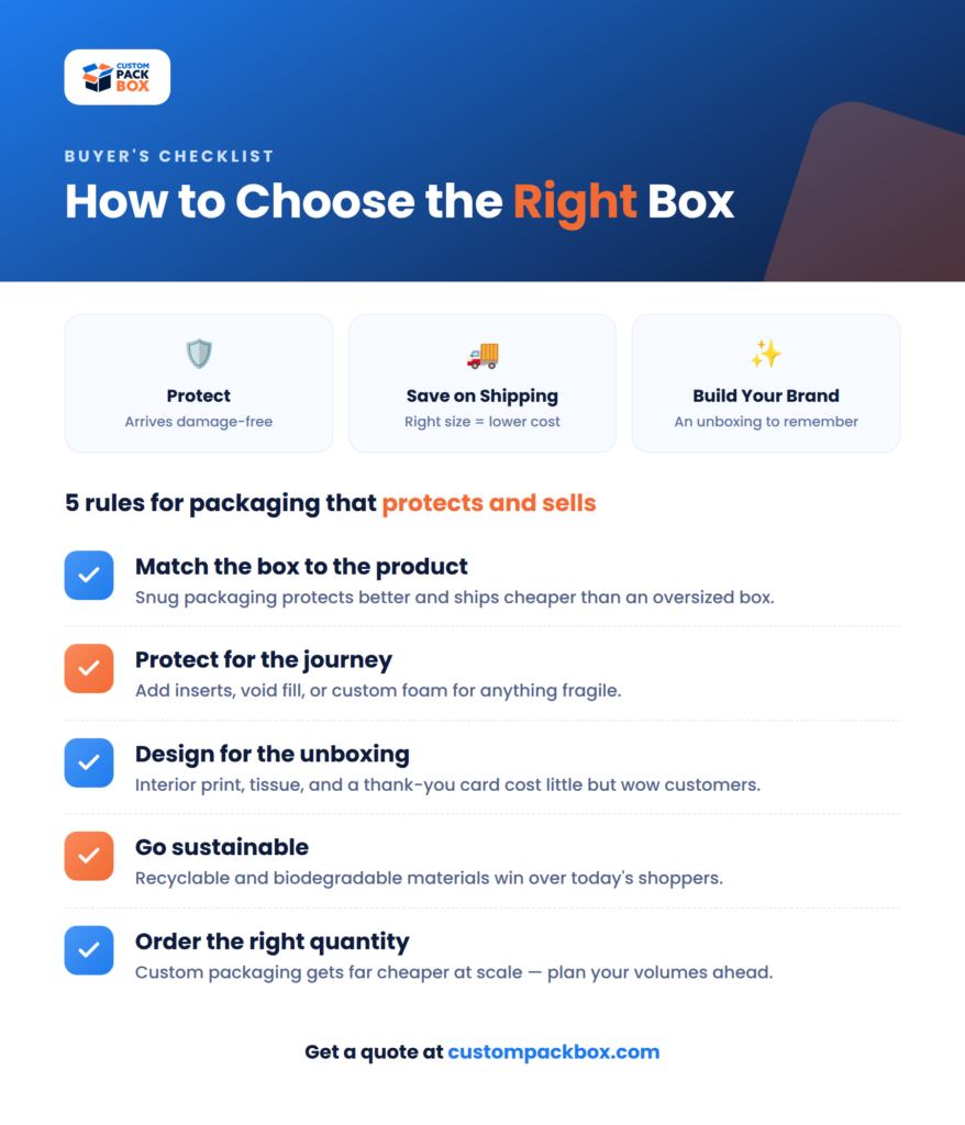 how to choose the right ecommerce packaging
